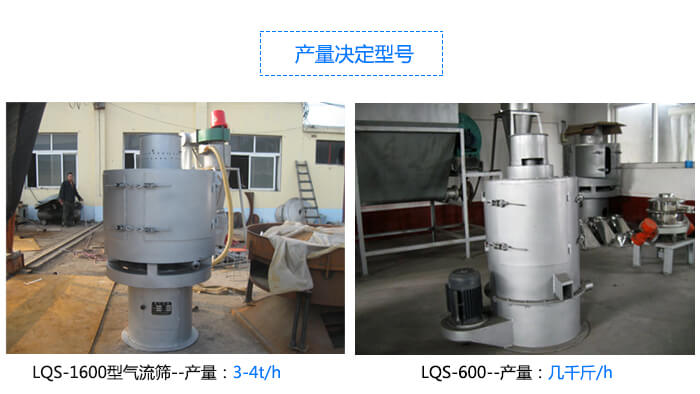 LQS-1600�͚����Y�a����3-4t/h LQS-600�a������ǧ��/h