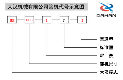 800̼����(d��ng)�Y��̖(h��o)�D